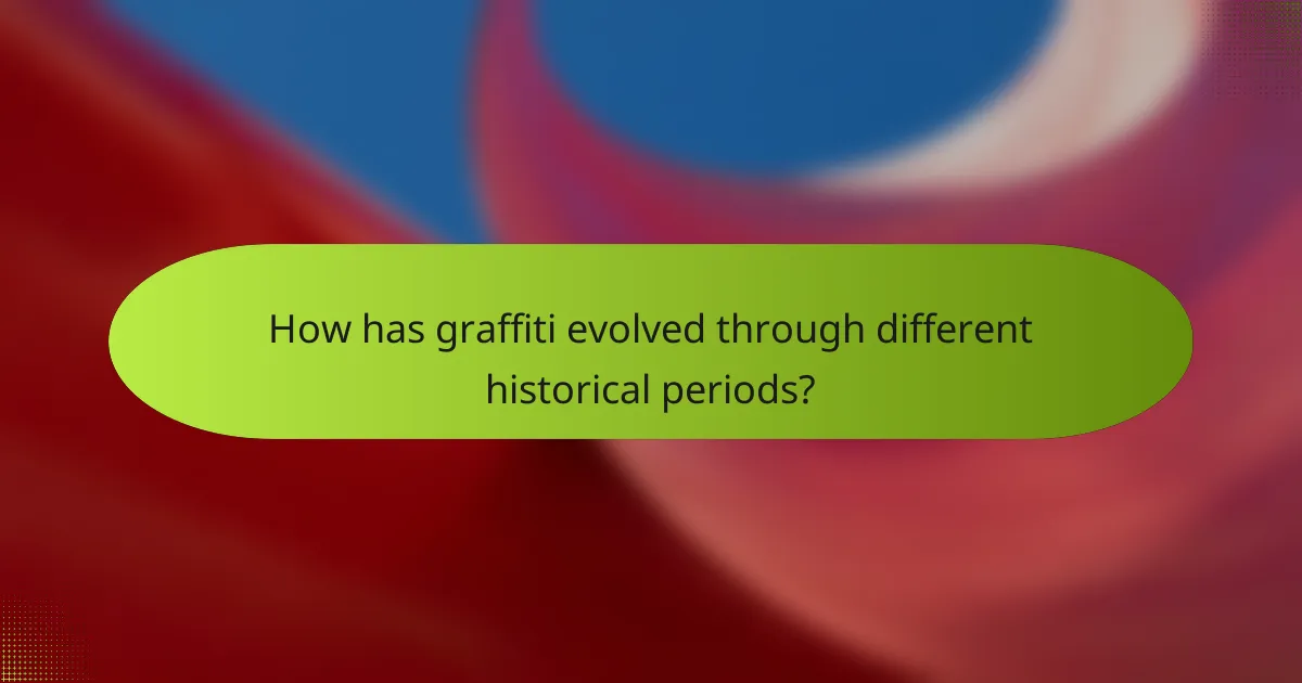 How has graffiti evolved through different historical periods?
